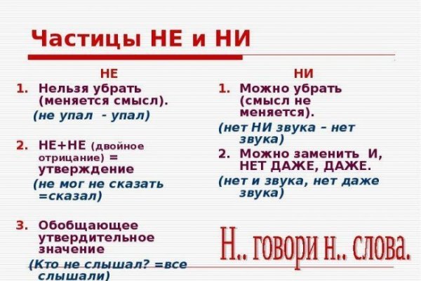 Блэкспрут отзывы